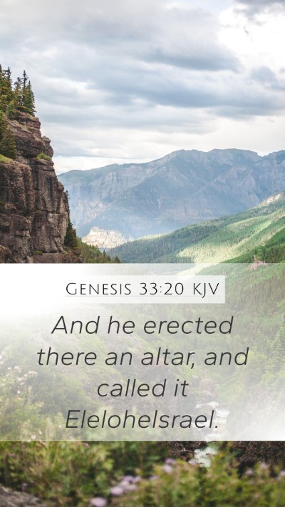 Genesis 33:20 Explained