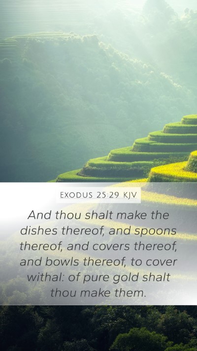 Exodus 25:29 Explained