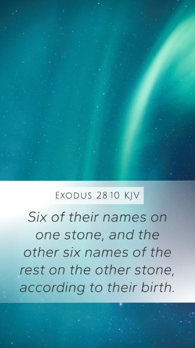 Exodus 28:10 Explained