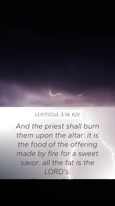 Leviticus 3:16 Explained