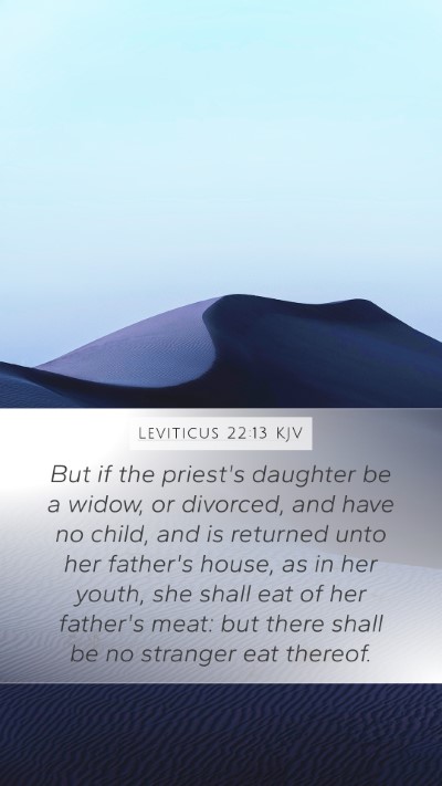 Leviticus 22:13 Explained