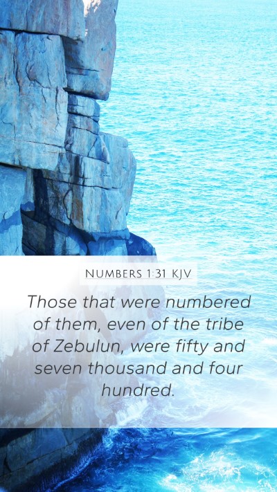 Numbers 1:31 Explained