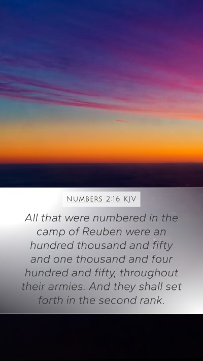 Numbers 2:16 Explained