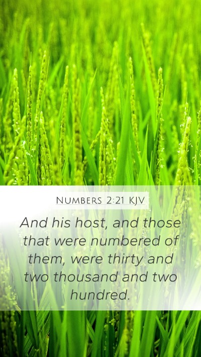 Numbers 2:21 Explained