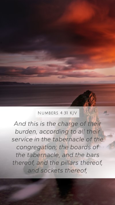 Numbers 4:31 Explained