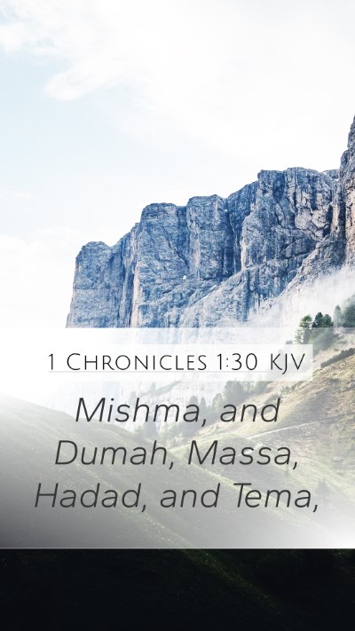 1 Chronicles 1:30 Explained