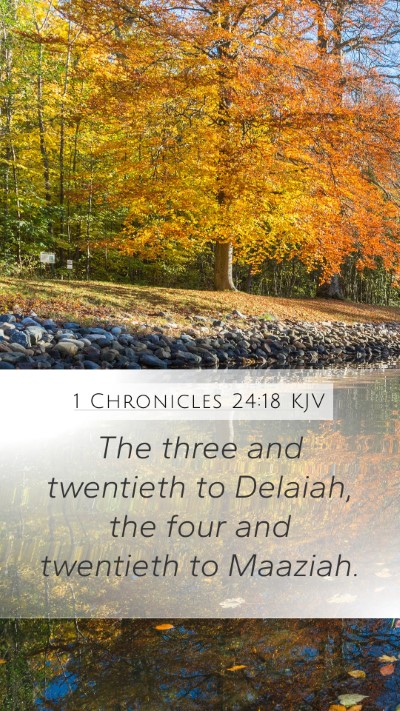 1 Chronicles 24:18 Explained