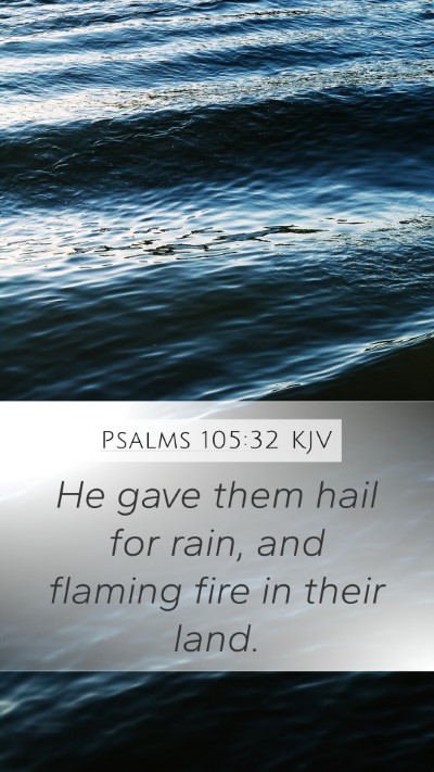 Psalms 105:32 Explained