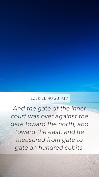 Ezekiel 40:23 Explained