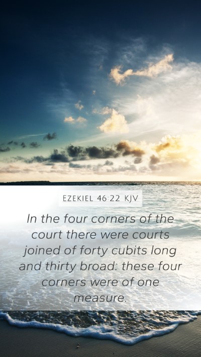 Ezekiel 46:22 Explained