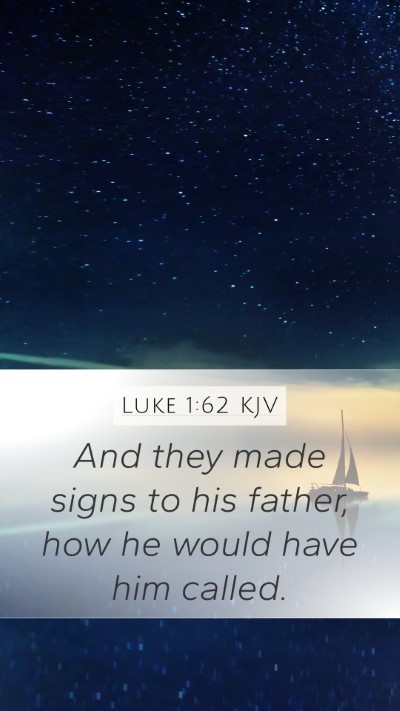 Luke 1:62 Explained